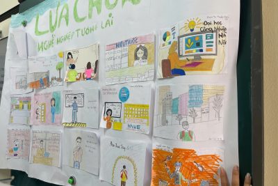 Nhóm Ngữ văn trường THPT Kim Sơn C – Ninh Bình tổ chức thành công chuỗi các tiết dạy thao giảng